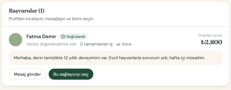 İlana gelen başvuru kartı