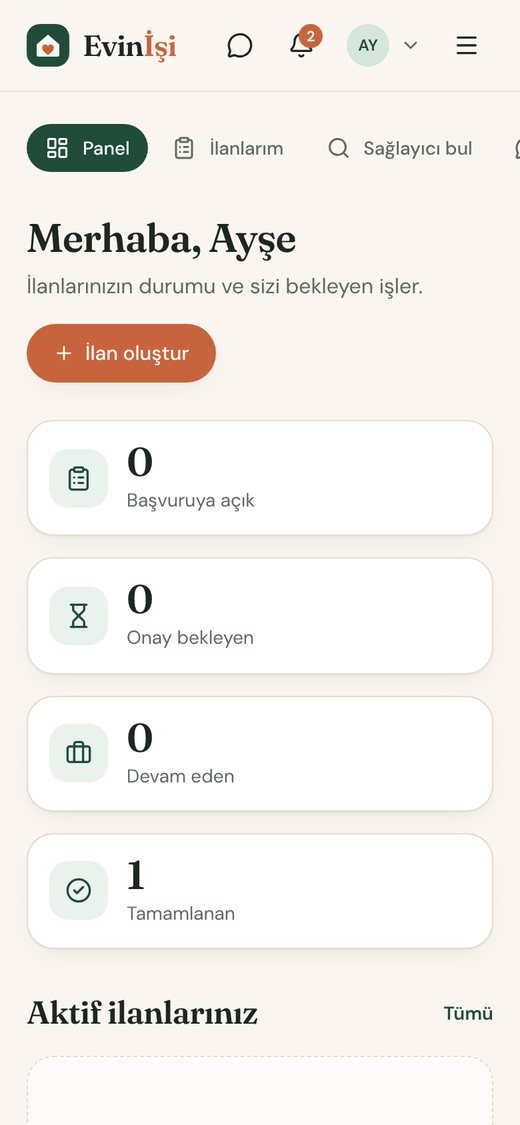 Panel, telefon görünümü