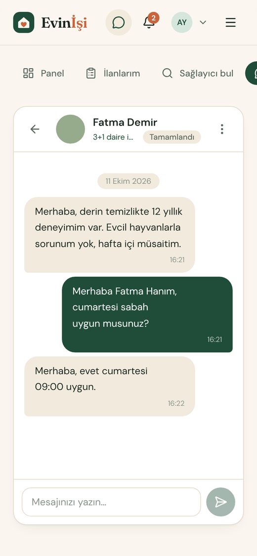 Sohbet, telefon görünümü